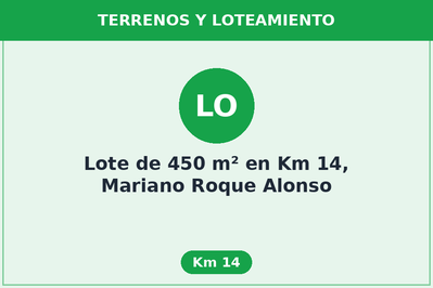 Lote de 450 m² en Km 14, Mariano Roque Alonso