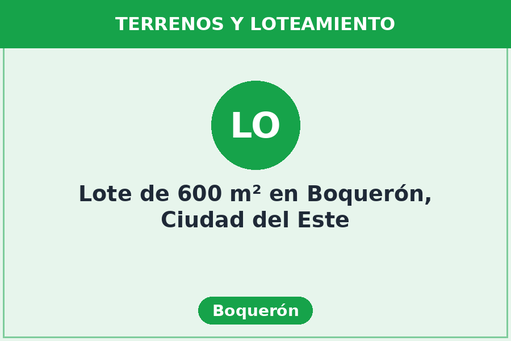Lote de 600 m² en Boquerón, Ciudad del Este